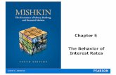 Chapter 5 The Behavior of Interest RatesSource: Expected inflation calculated using procedures outlined in Frederic S. Mishkin, “The Real Interest Rate: An Empirical Investigation,”