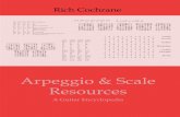 Arpeggio and Scale Resources - Nylonnylonguitarist.com/dloads/Cochrane-Scale_and_Arpeggio_Resources.pdf · About This Book This book is divided into three parts. The rst part, covering