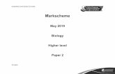 May 2019 Biology Higher level Paper 2 - ibdocuments.com PAST PAPERS - SUBJECT/Group 4 - Sciences... · Biology . Higher level . ... No part of this product may be reproduced in any