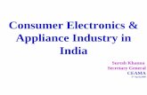 Branda in Consumer Electronics Sector File Library/Workshop New Delhi, India, April 2008/Shri...• Weakness ¾Low Domestic Production ¾Weak Component base. ¾Low domestic demand