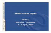 APNIC status report · 2017-06-18 · APNIC status report ARIN XI Memphis, Tennessee 6 - 9 April, 2003. The APNIC region. Total APNIC membership 0 100 200 300 400 500 600 700 800