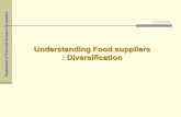 Understanding Food suppliers : Diversificationelearning.kocw.net/KOCW/document/2010/korea/anbyeongil/11.pdf · Dominant 70 ~ 95% Harley-Davidson Related > 70 % Abbott Laboratories,