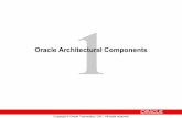 Oracle Architectural Components · • Sized by the SGA_MAX_SIZE parameter ... • Rolling back the transaction