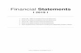 Financial Statements · 12/31/2019  · Other comprehensive income, net of tax (3,021 ) (3,014) Total comprehensive income for the period (4,346) (3) Attributab le to: Equity owners