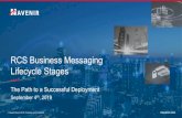 RCS Business Messaging Lifecycle Stages · 2019-09-12 · • Launch a marketing campaign to educate subscribers about the new “advanced messaging” on their device • Launch