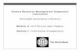 Human Resource Management Diagnostic Instrument - World Banksiteresources.worldbank.org/EXTPUBLICSECTORANDGOVERNANCE/Resources… · This module of the Human Resource Management Actionable