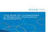 EUA StUdy The Role of Universities in Regional … innovation...6 EUA STUDY the Role of Universities in Regional Innovation Ecosystems This study has clearly been a collective effort