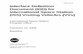 SSP 50235 Interface Definition Document (IDD) for ...SSP 50235 February 10, 2000 Baseline Interface Definition Document (IDD) for International Space Station (ISS) Visiting Vehicles