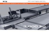 3.000 kg - Schwingshandl · 2017-07-04 · 4 Conveyor systems up to 3.000 kg 1.2 Roller conveyor TECHNICAL DATA: Roller conveyor Transmission type Chain-Chain with twin sprocket Payload