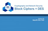Cryptography and Network Security Block Ciphers + DEScse.hcmut.edu.vn/~thai/networksecurity/Chapter 02B Block Cipker and DES.pdf · Cryptography and Network Security Block Ciphers