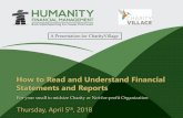 A Presentation for CharityVillage · 2019-12-29 · A Presentation for CharityVillage. Gordon Holley, CPA, CA, FCPB •Humanity Financial Management Inc. • Part-time, internal,