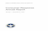 2018 Consumer Response Annual Report...1 BUREAU OF CONSUMER FINANCIAL PROTECTION Message from the Director I am pleased to present the Bureau of Consumer Financial Protection’s (