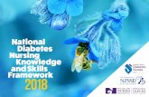 National and Skills Framework 2018 · Diabetes is an important health problem in Aotearoa New Zealand with an estimated prevalence of 241,463 as of December 31, 2016 excluding pre-diabetes