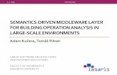 SEMANTICS-DRIVEN MIDDLEWARE LAYER FOR BUILDING … · lab of software architectures and information systems faculty of informatics masaryk university semantics-driven middleware layer