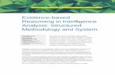 Evidence-based Reasoning in Intelligence Analysis ...lac.gmu.edu/publications/2018/Cogent-in-CiSE-2018.pdfprobability of each hypothesis is assessed based on the discovered evidence.