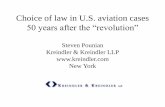 Choice of law in U.S. aviation cases 50 years after the “revolution” · 2014-09-30 · U.S. Choice of law “revolution” •1960 – strict lex loci delicti rule defined by