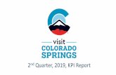 nd Quarter, 2019, KPI Reportcolorado-springs.s3.amazonaws.com/CMS/17917/q2_19_vcos... · 2019-08-14 · - A sales manager has been engaged in and contributed to the selling process