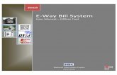 E-Way Bill Systemdocs.ewaybillgst.gov.in/Documents/EWB_BULK_GEN.pdfE-Way Bill System (Offline tool) User Manual Release Date: 28/03/18, Version: 1.02 Page 6 2. Offline Method of e-Way
