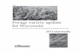 Forage variety update for Wisconsin · Wisconsin, especially where snow cover is not dependable, varieties with very good to superior winter survival should In northern Wisconsin,