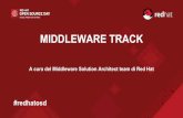 MIDDLEWARE TRACK · Red Hat xPaas Application Server Pivotal tc Server, VMware vFabric, Oracle WebLogic Server, IBM WebSphere JBoss EAP JBoss Web Server In-memory data grid IBM WebSphere