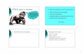 APES year in review I. Earth systems and resources · 1 APES year in review 2015-16, the year everyone gets a 5! I. Earth systems and resources A. Earth Science concepts B. The atmosphere