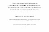 The application of structural contingency theory to supply ... · The application of structural contingency theory to supply chain management – developing a strategic model for