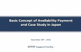 Basic$Concept$of$Availability$Payment$ andCaseStudyinJapan · KPPIP$Support$Facility December20 th$,201 6 Basic$Concept$of$Availability$Payment$ andCaseStudyinJapan
