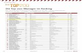 Die Top-200-Manager im Ranking - Leyrer + Graf · 34 Frömmel Hans-Werner 6,05 Innungsmeister Bundesinnung Bau W Wien Matthä Andreas Vorstandsvorsitzender ÖBB W Wien ... 68 Sedlak