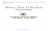 Notes: Unit 13 Nuclear Chemistry - Longwood Flipped Chemistry …chempride.weebly.com/uploads/8/7/8/8/87880114/nuclear... · 2018-09-05 · Vocabulary: Word Definition Alpha Particle