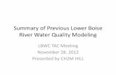 Summary of Previous Lower Boise River Water Quality Modelingforums.idaho.gov/media/926260-lower-boise-modeling... · 2012-11-30 · Summary of Previous Lower Boise River Water Quality