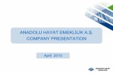 ANADOLU HAYAT EMEKLİLİK A.Ş. COMPANY PRESENTATION Files... · Anadolu Hayat Emeklilik Corporate Profile Established in 1990 as a subsidiary of Türkiye İş ankası First life