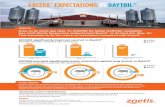 EXCEDE EXPECTATIONS VS BAYTRIL · ® EXPECTATIONS VS BAYTRIL ® Even on its worst day (Day -7), EXCEDE for Swine (ceftiofur crystalline free acid) Sterile Suspension outperformed