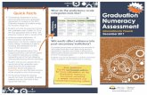 NEW! What do the proficiency scale Quick Facts categories ... · What do the proficiency scale Quick Facts categories look like? • The Numeracy Assessment is a new provincial assessment