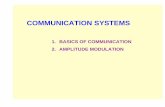 10 COMMUNICATION SYSTEMS - WordPress.com · 10/4/2017  · 2. Sky wave propagation or Ionospheric wave propagation: (AM Radio waves) Sky waves are the AM radio waves which are received