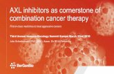 AXL inhibitors as cornerstone of combination cancer therapy1 AXL inhibitors as cornerstone of combination cancer therapy First-in-class medicines to treat aggressive cancers Third