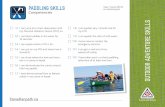 OUTDOOR ADVENTURE SKILLS · Canadianpath.ca OUTDOOR ADVENTURE SKILLS 5 5.1 I have participated in at least two two-day paddling trips. 5.2 I have helped prepare an emergency plan