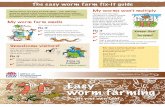 Easy worm farming :: web...The easy worm farm fix-it guide Worm farms are easy to look after – you will only need to spend a few hours maintaining your worms. But sometimes there