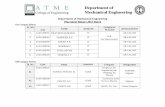 Department of Mechanical Engineering Placement …atme.in/wp-content/uploads/2019/06/ME.pdfDepartment of Mechanical Engineering Placement Report 2015 Batch On Campus Drives SL NO USN