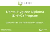 Dental Hygiene Diploma (DHYG) Programcamosun.ca/learn/infosessions/hhs/documents/2019-DHYG-online-info-session.pdfin CHEM 121. English. ... •UBC – Bachelor of Dental Hygiene online