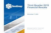 Third Quarter 2019 Financial Resultss21.q4cdn.com/.../2019/q3/SemGroup-Earnings-Presentation-3Q-2019_FINAL.pdf · in NGL Energy, we exclude equity earnings and include cash distributions