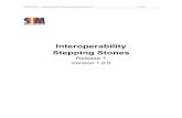 Interoperability Stepping Stones - SIMalliance · 2015-06-23 · SIMAlliance - Interoperability Stepping Stones Release 7 1/192 Interoperability Stepping Stones Release 7 Version