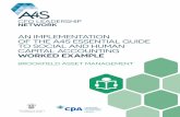 An implementation of the A4S Essential Guide to Social and … · 2019-08-23 · A4S Essential Guide to Social and Human Capital Accounting, which was published in May 2017 and is