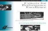 Baldrige National Quality Program 2002 Criteria for Performance Excellence · 2018-11-28 · Criteria for Performance Excellence: A Guide to Self-Assessment and Action. If you are
