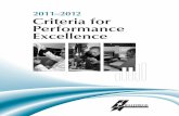 2011-2012 Criteria for Performance Excellence · 2017-09-28 · to some degree after the Baldrige Performance Excellence Program, and their award criteria are based on the Criteria