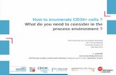 How to enumerate CD34+ cells ? What do you need to consider in … · 2018-04-04 · Issues in CD34+ cell numeration • CD34 Ag can specificaly be used to numerate HSC and progenitor