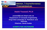 Synchronous /Asynchronous Transmission · EIA 232/ V.24 interface Modem Modem. External Modem Connections. CCITT Modems. Typical ... (see next slide) CCITT V.42 and V.42 ... lThe