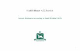 Habib Bank AG Zurich · Habib Bank AG Zurich 2 Risk organisation At the level of the Board of Directors, the responsibilities are the following: • the Board of Directors is responsible