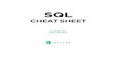 sql cheat sheet cover - Data36...This query returns every row of column1, column2 and column3 from table_name. DATA TYPES IN SQL In SQL we have more than 40 different data types. But