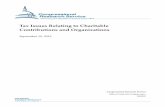 Tax Issues Relating to Charitable Contributions and Organizations · 2019-09-19 · Tax Issues Relating to Charitable Contributions and Organizations Congressional Research Service