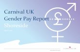Carnival UK Gender Pay Report Shoreside · Carnival UK is part of Carnival Corporation & plc and is a market leader in the cruise industry. We are most widely recognised by our two